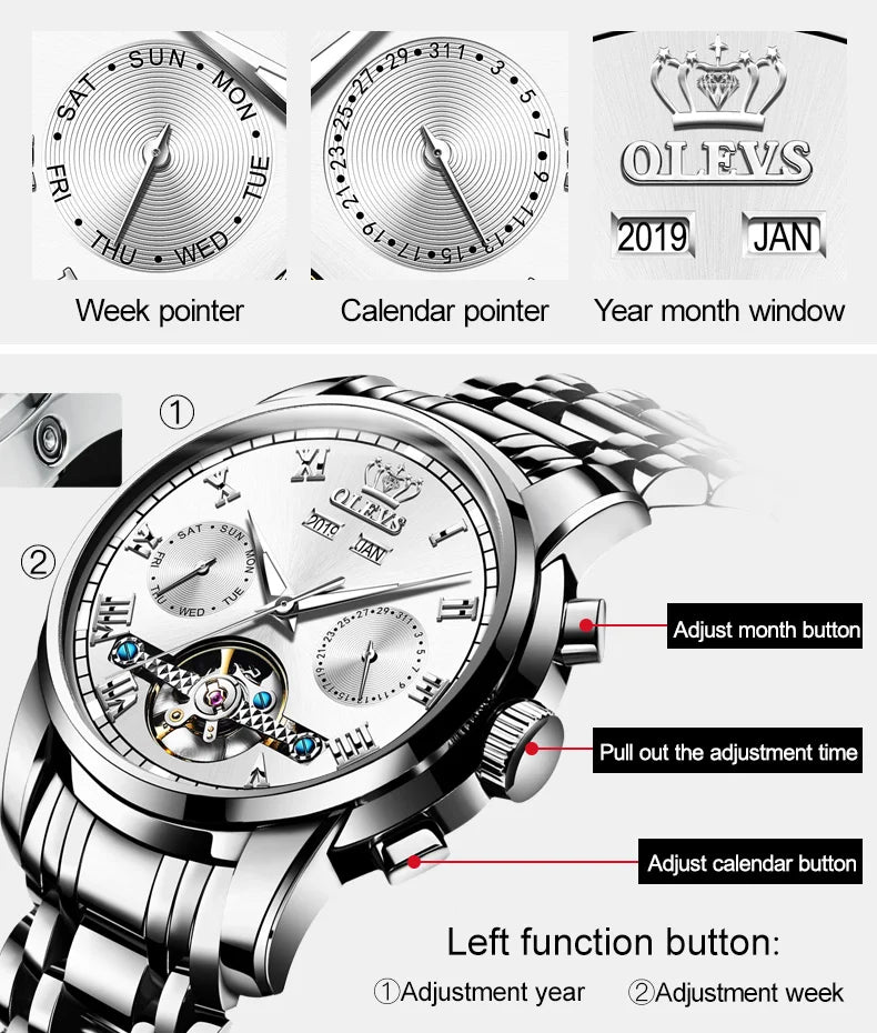 Men's Watches Automatic