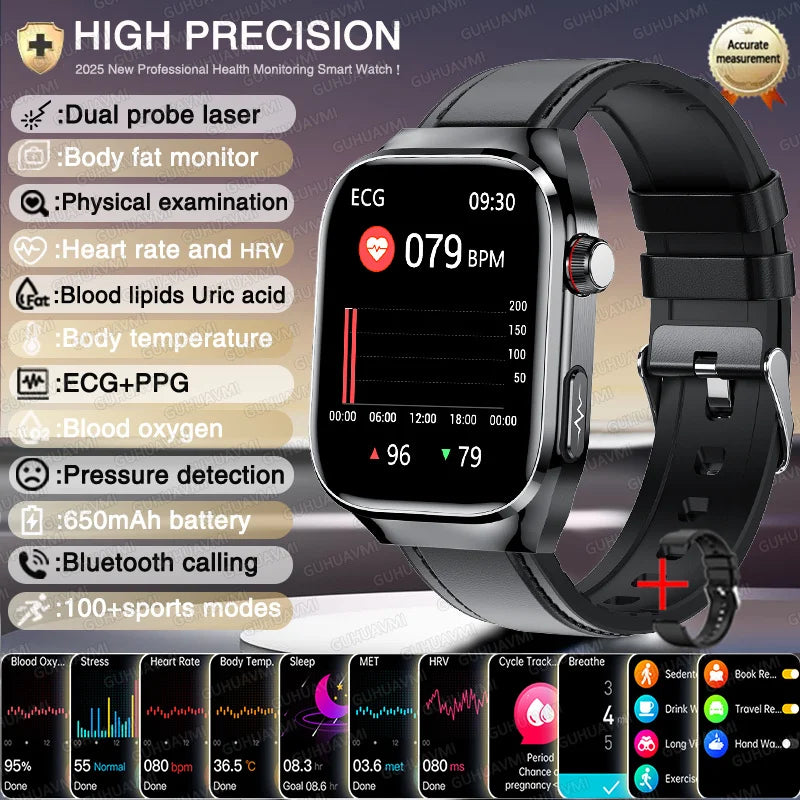 Blood Pressure Smart Watch