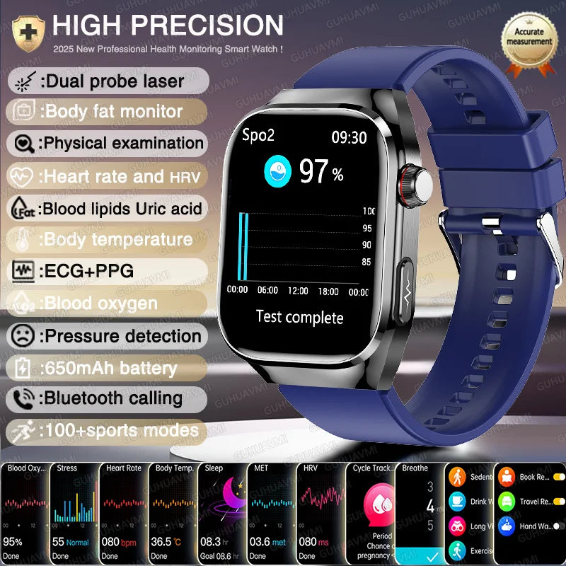 Blood Pressure Smart Watch