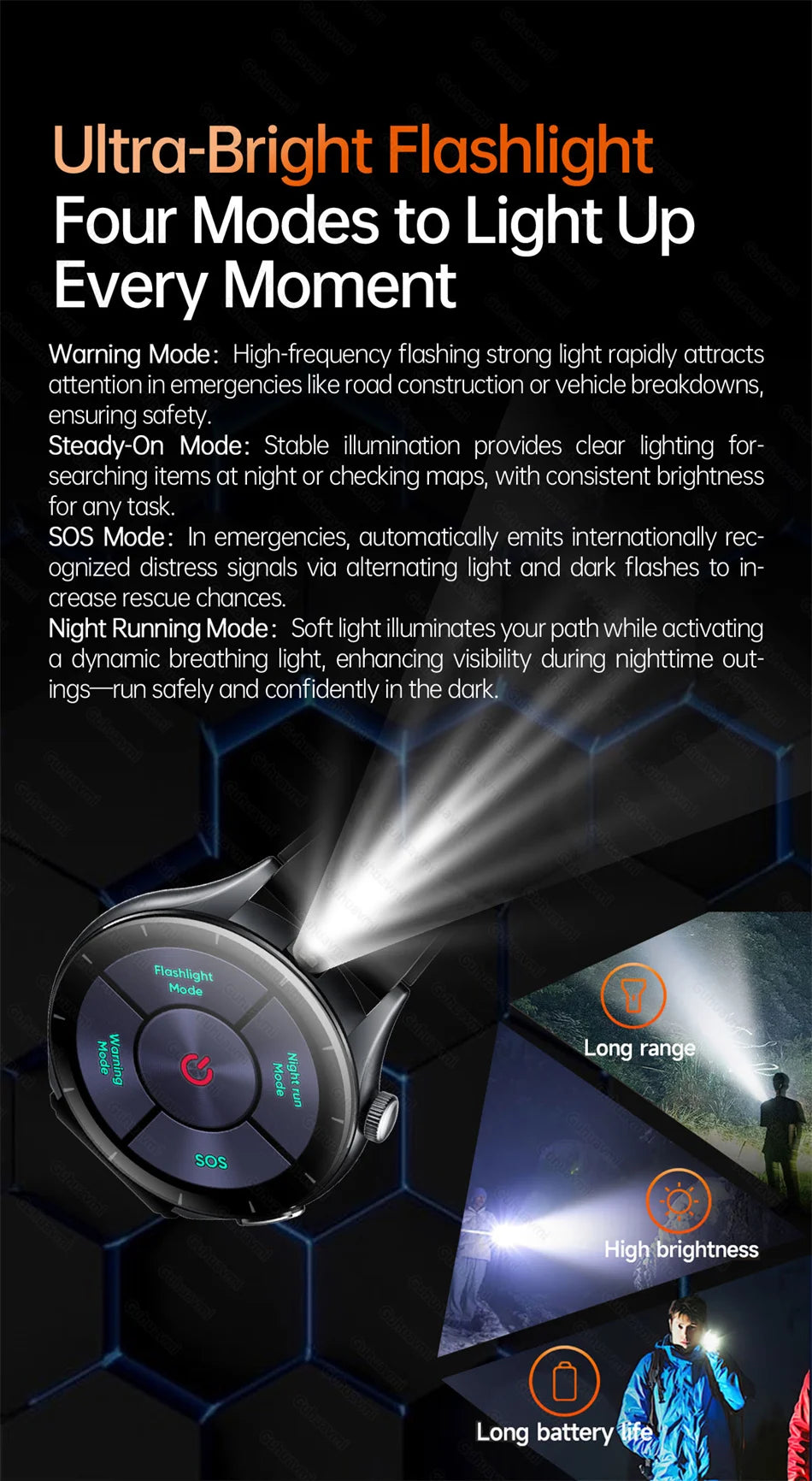 Health managed Smart Watch