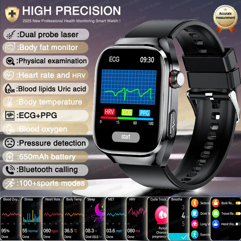 Blood Pressure Smart Watch