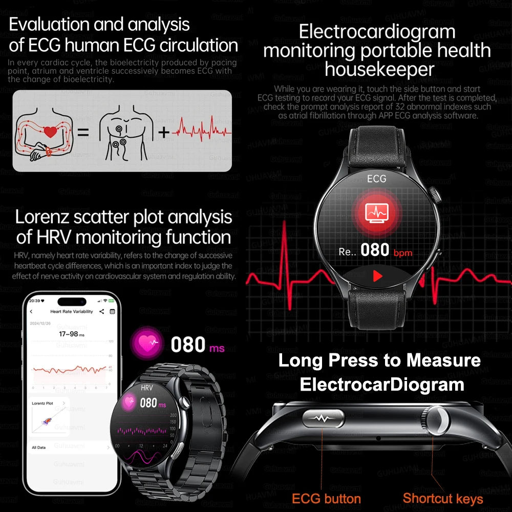 Health managed Smart Watch