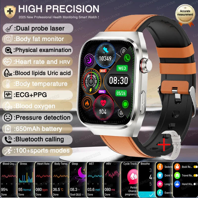 Blood Pressure Smart Watch