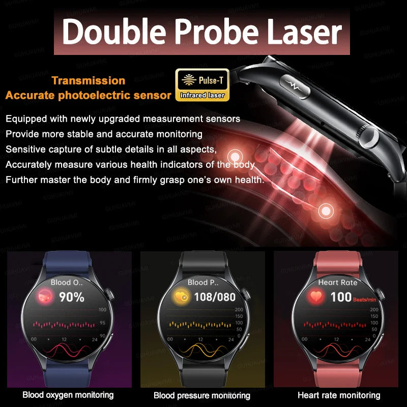 Health managed Smart Watch