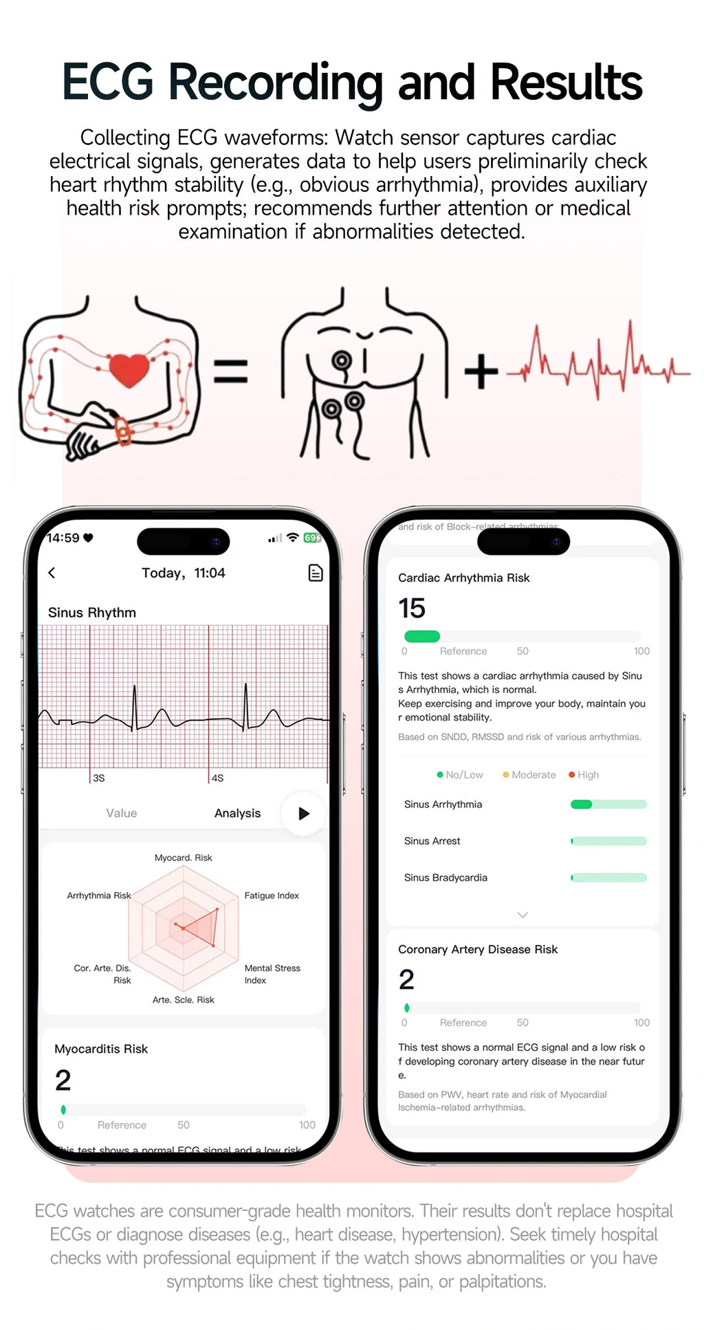 Health Check Smart Watch