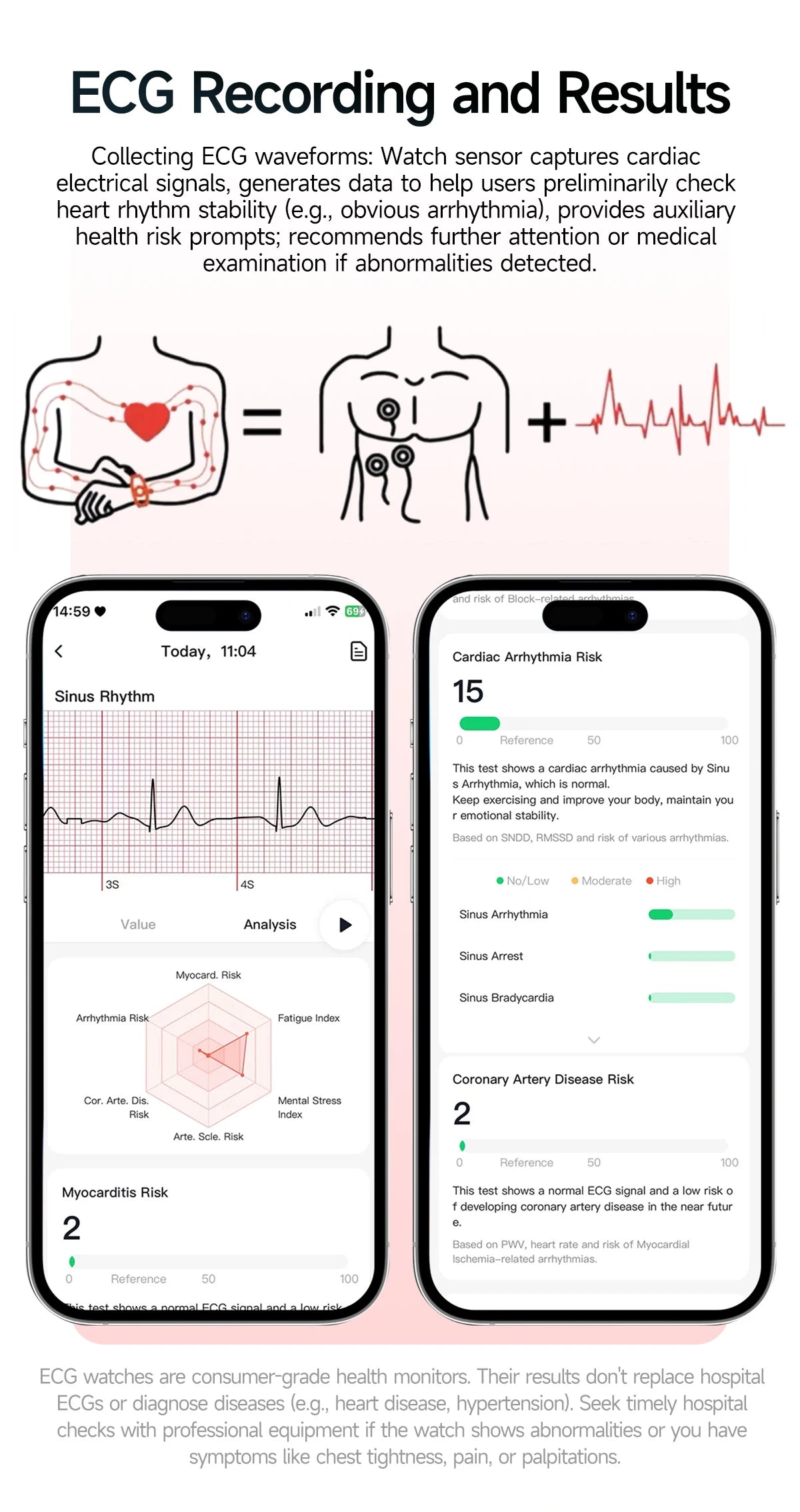 Health Check Smart Watch