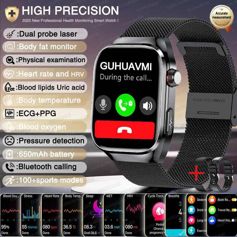 Blood Pressure Smart Watch