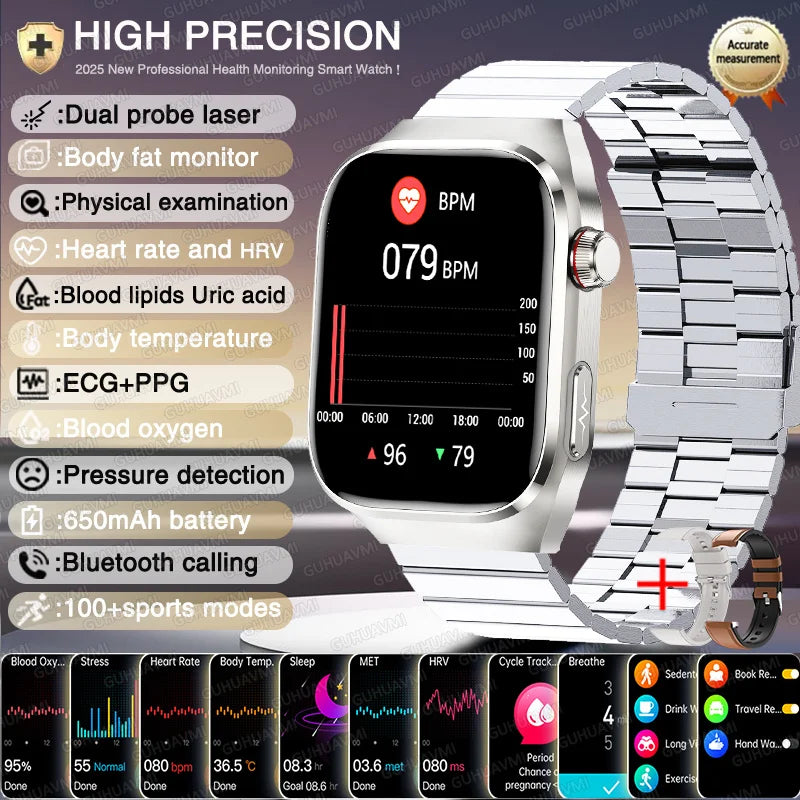 Blood Pressure Smart Watch