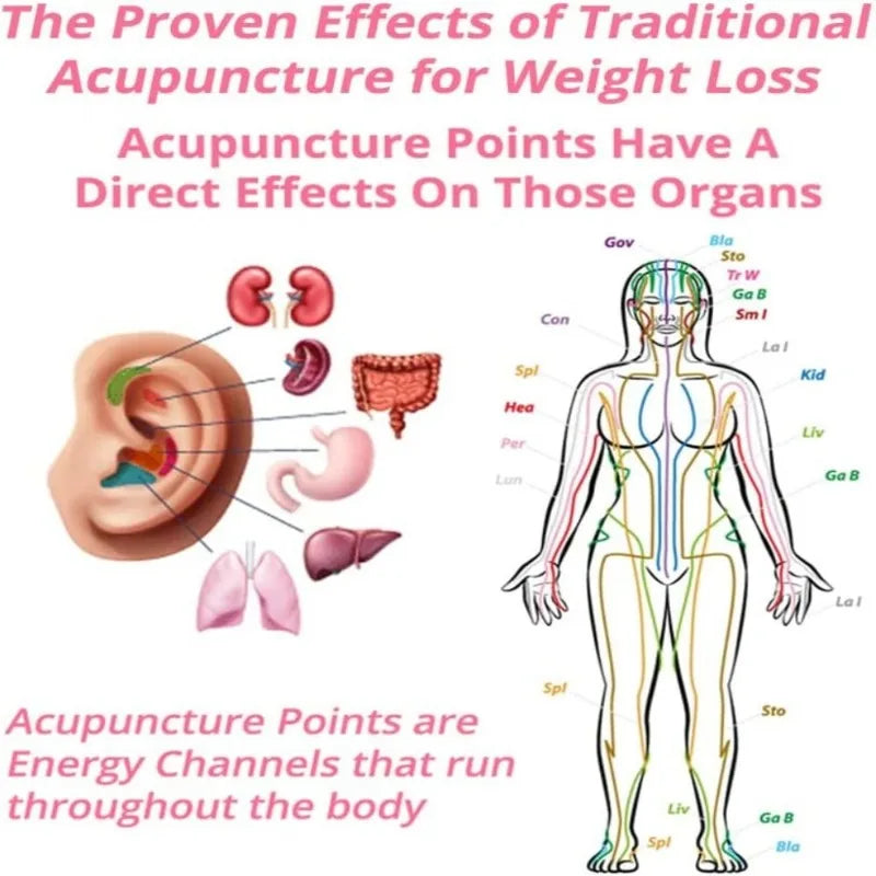 Earrings Magnetotherapy