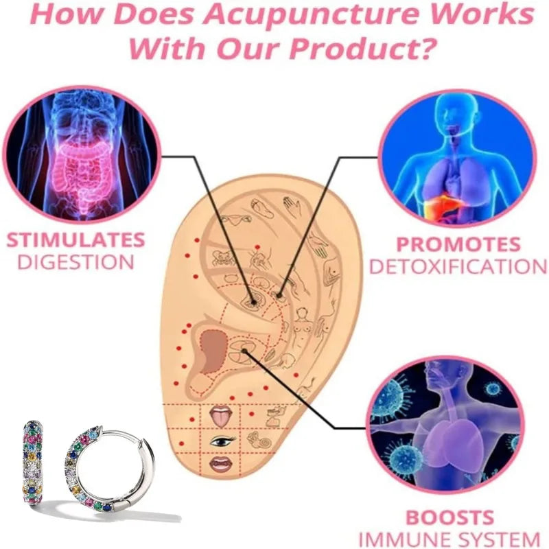 Earrings Magnetotherapy