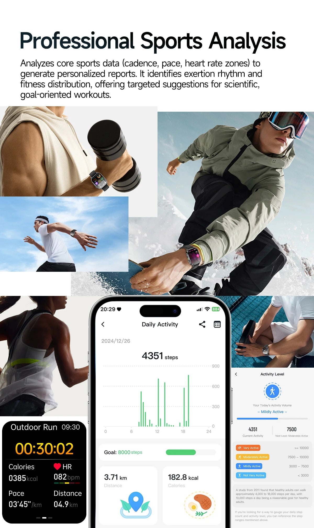 Health Check Smart Watch