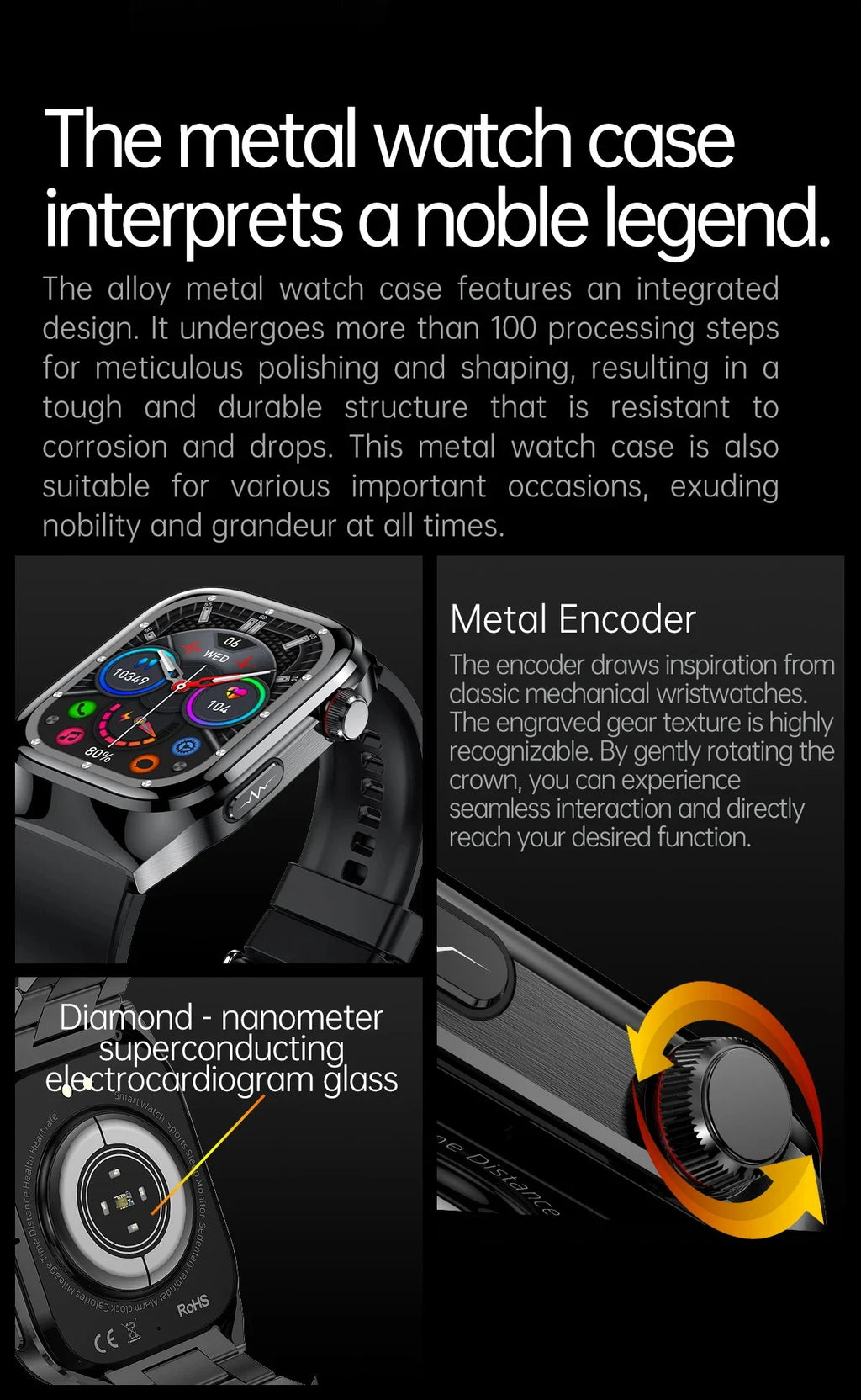 Blood Pressure Smart Watch