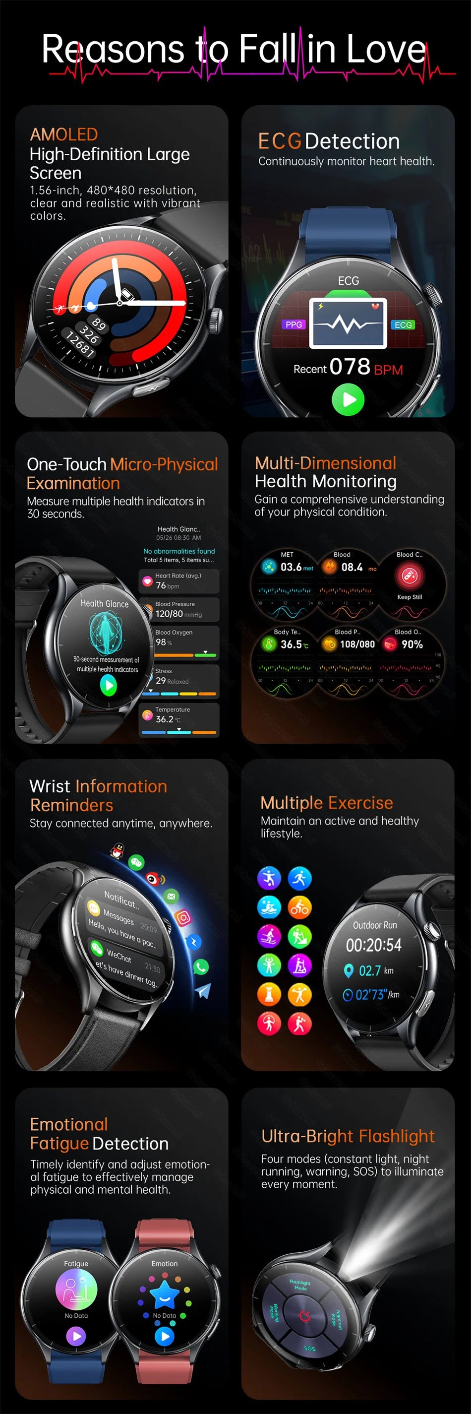 Health managed Smart Watch