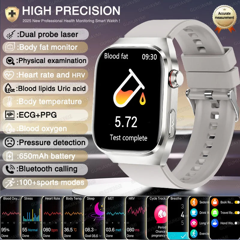Blood Pressure Smart Watch