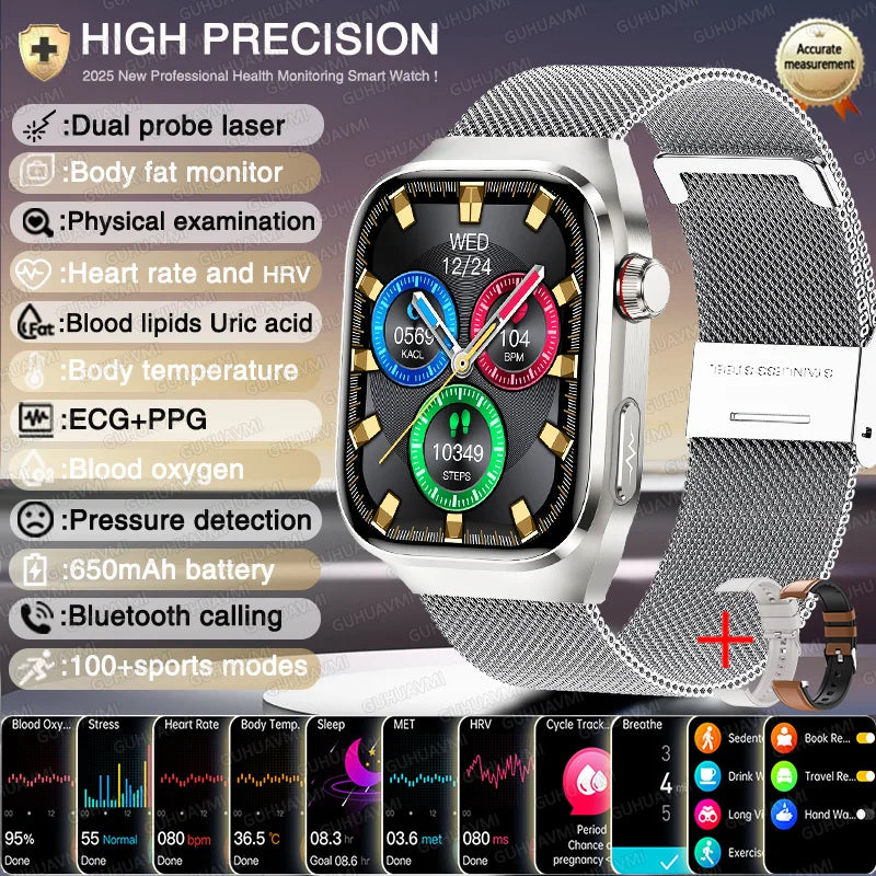Blood Pressure Smart Watch