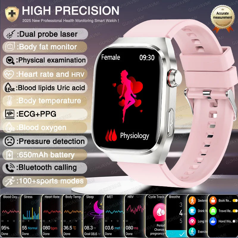 Blood Pressure Smart Watch