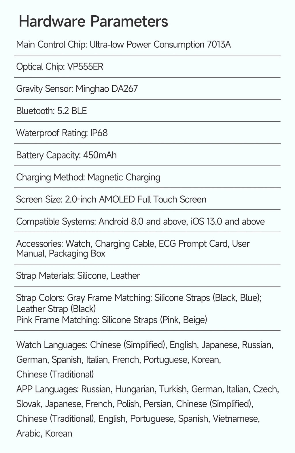 Health Check Smart Watch
