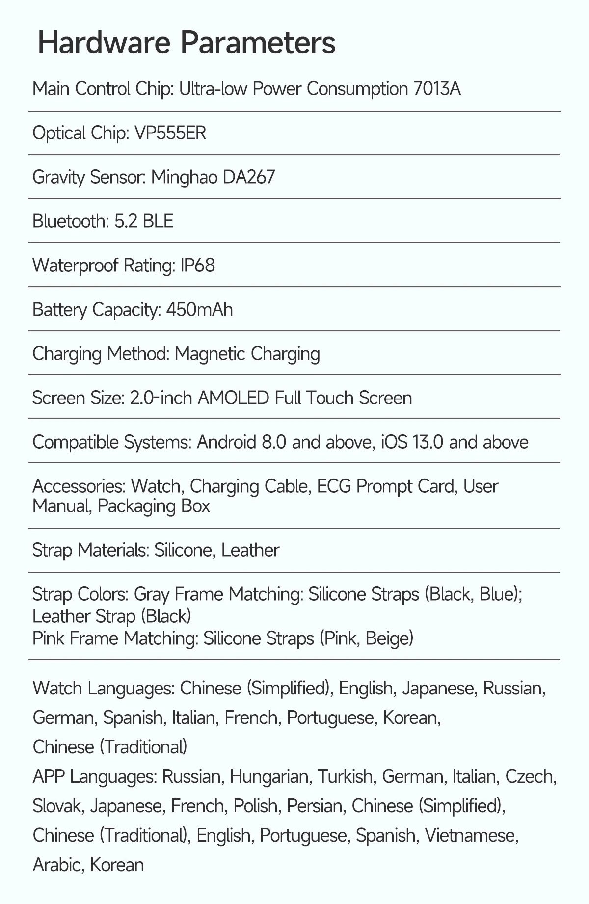 Health Check Smart Watch