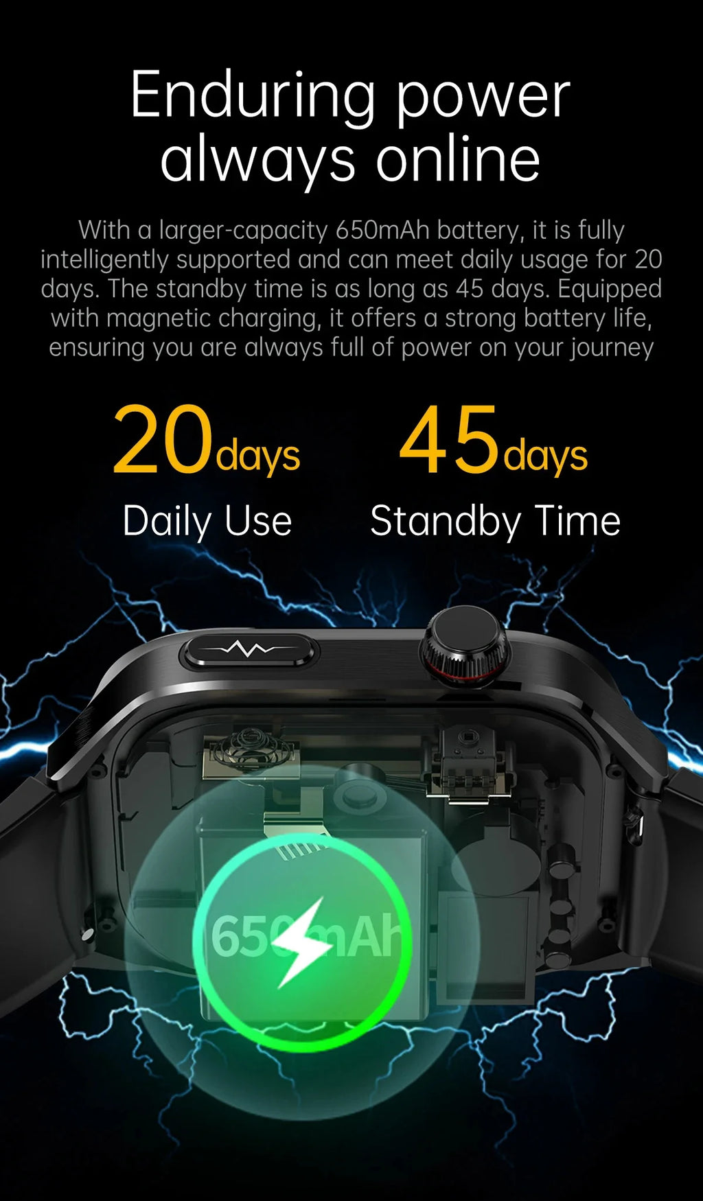 Blood Pressure Smart Watch