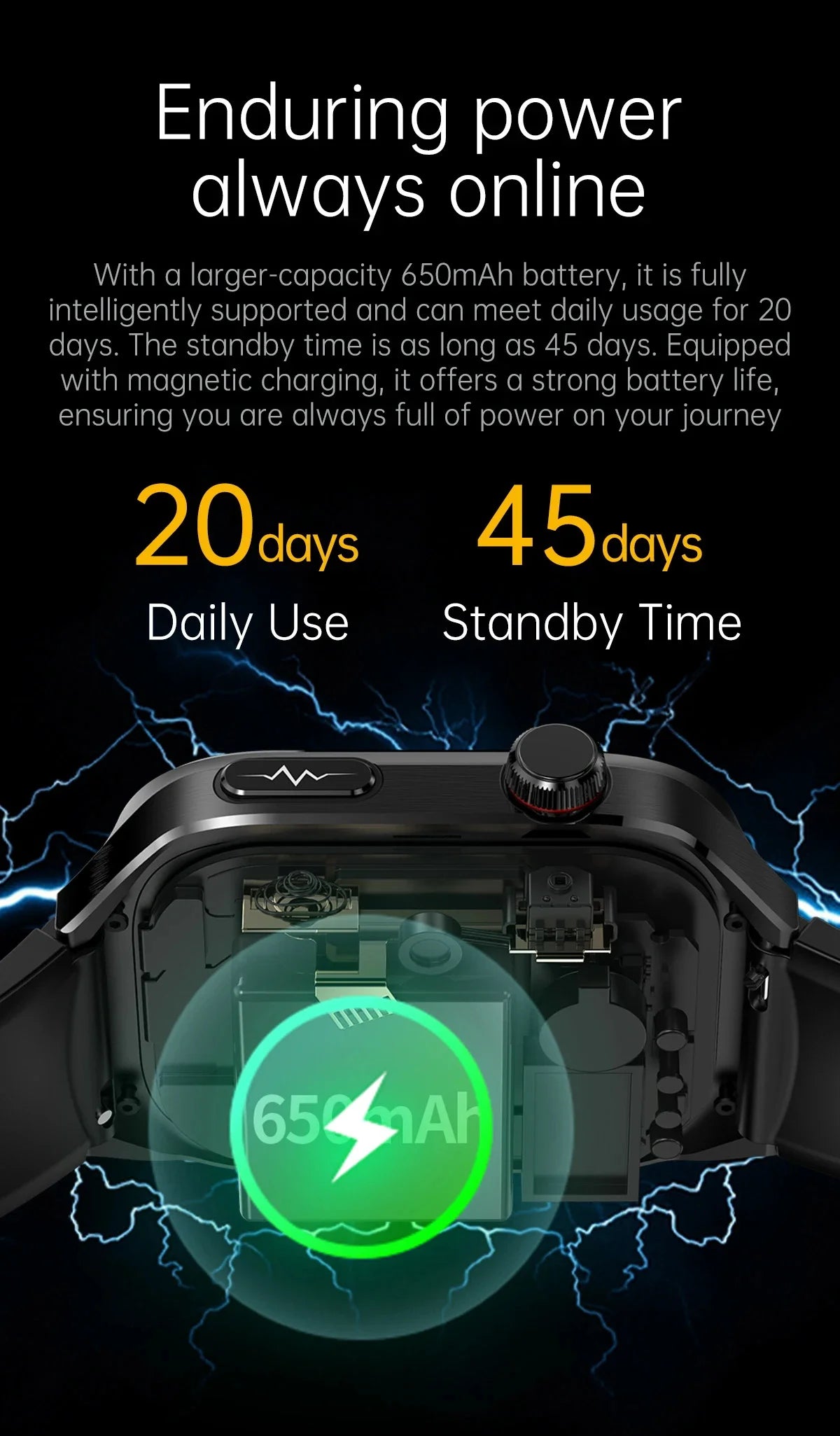 Blood Pressure Smart Watch