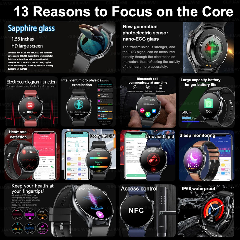 Health managed Smart Watch