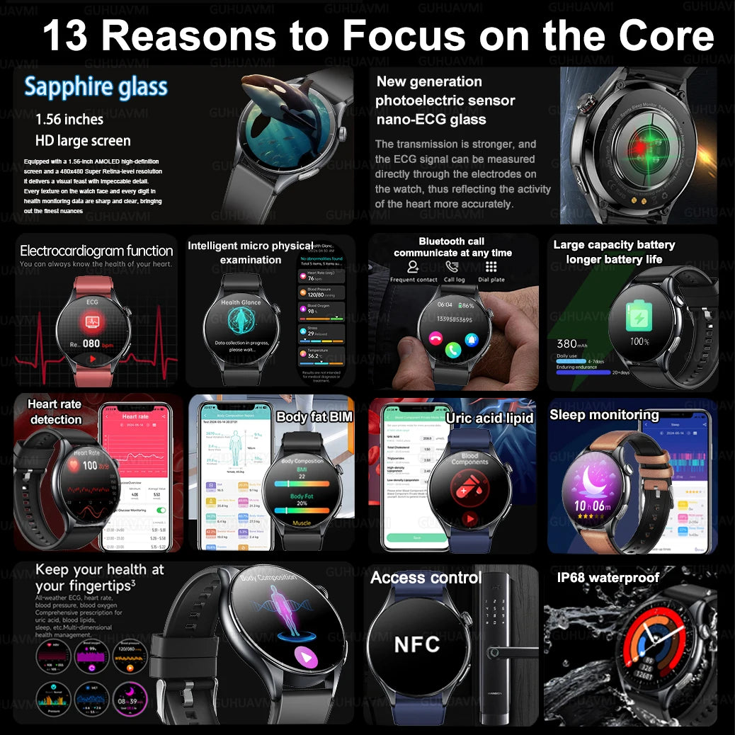 Health managed Smart Watch