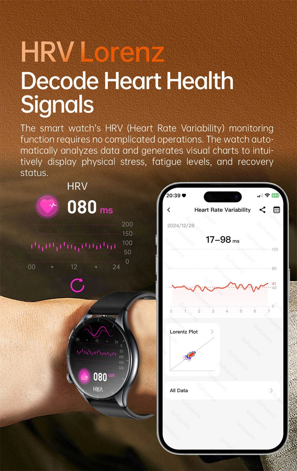 Health managed Smart Watch