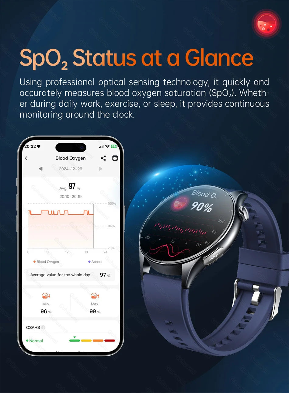 Health managed Smart Watch