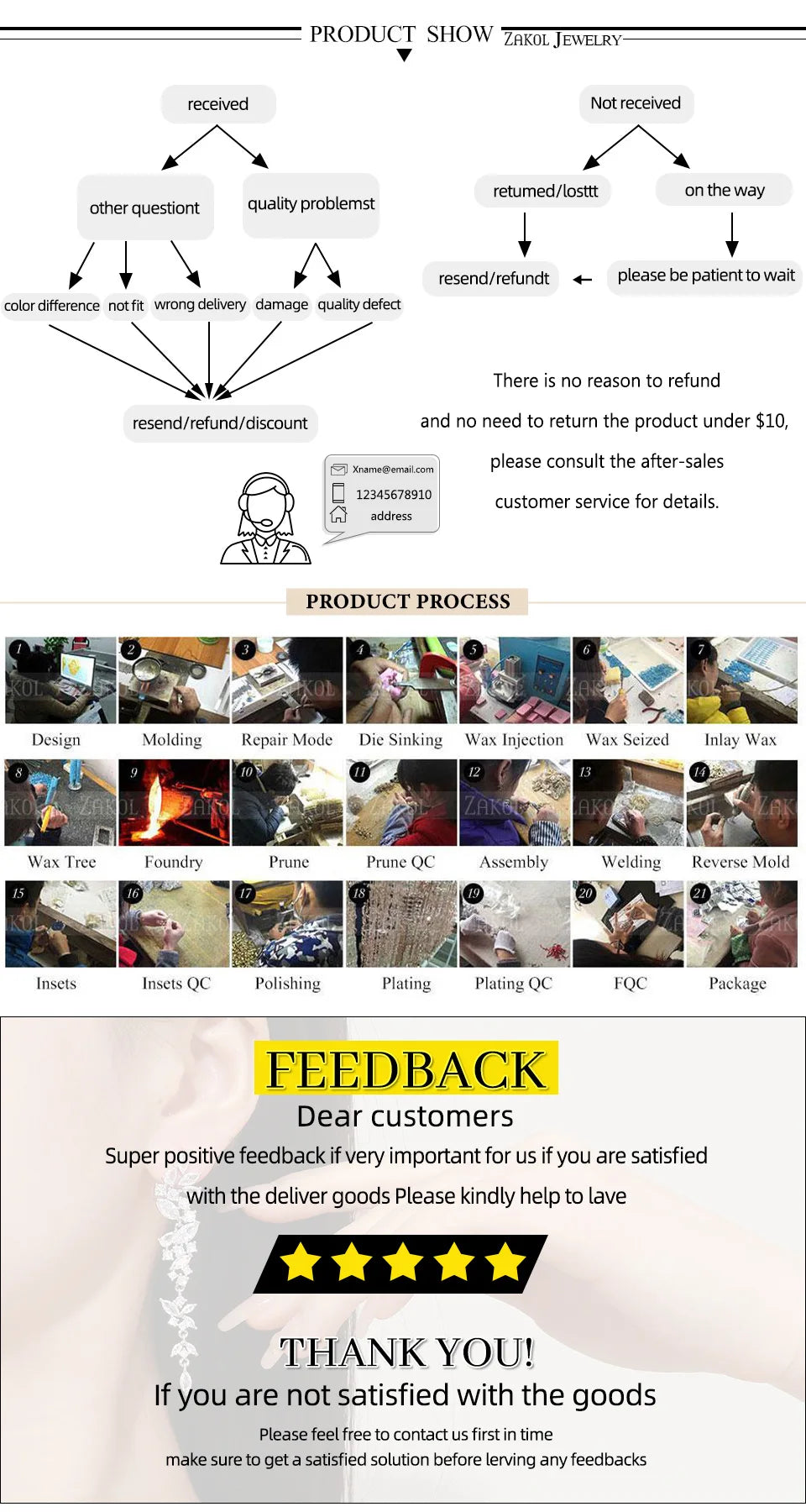 Blade Anklet
