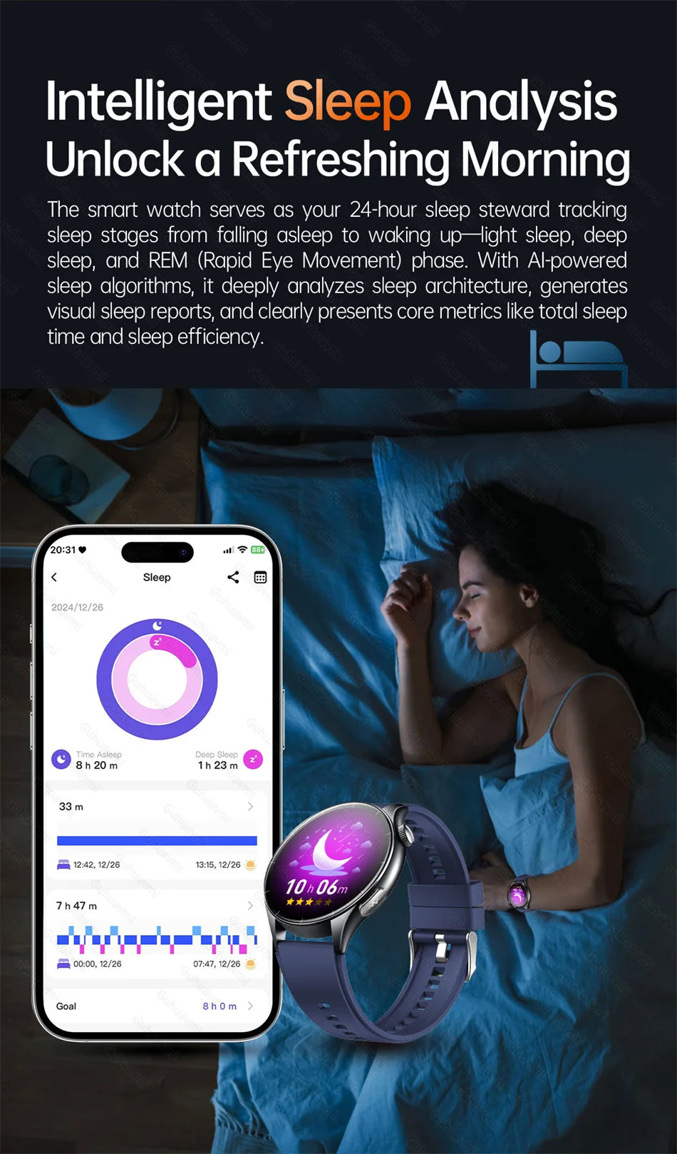 Health managed Smart Watch